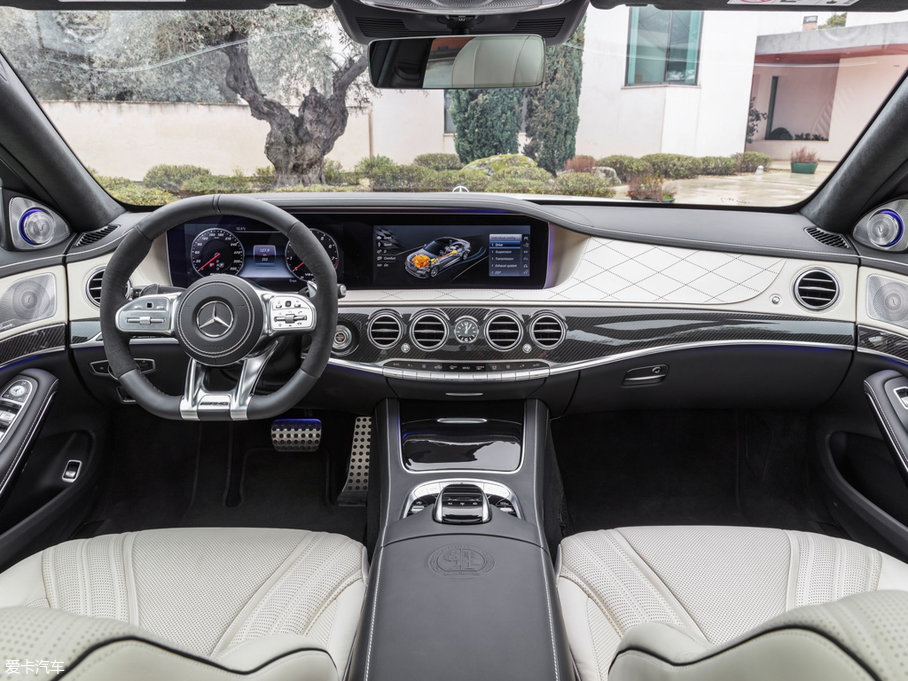 2018AMG S AMG S 63 4MATIC+