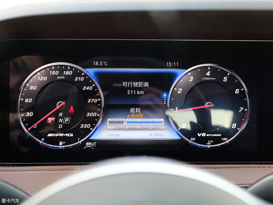 2018A(y)MG S(j) AMG S 63L 4MATIC+