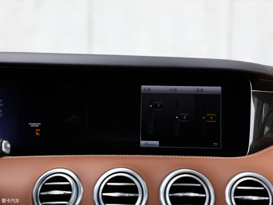 2018YSAMG AMG S 63 Coupe 4MATIC+