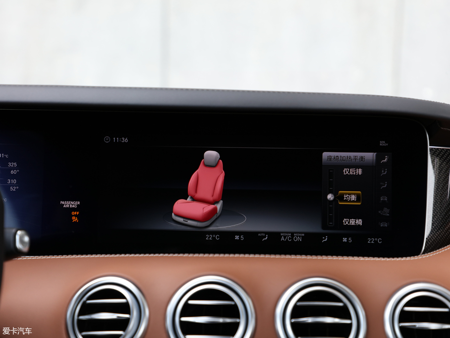 2018YSAMG AMG S 63 Coupe 4MATIC+