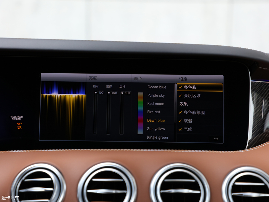 2018YSAMG AMG S 63 Coupe 4MATIC+