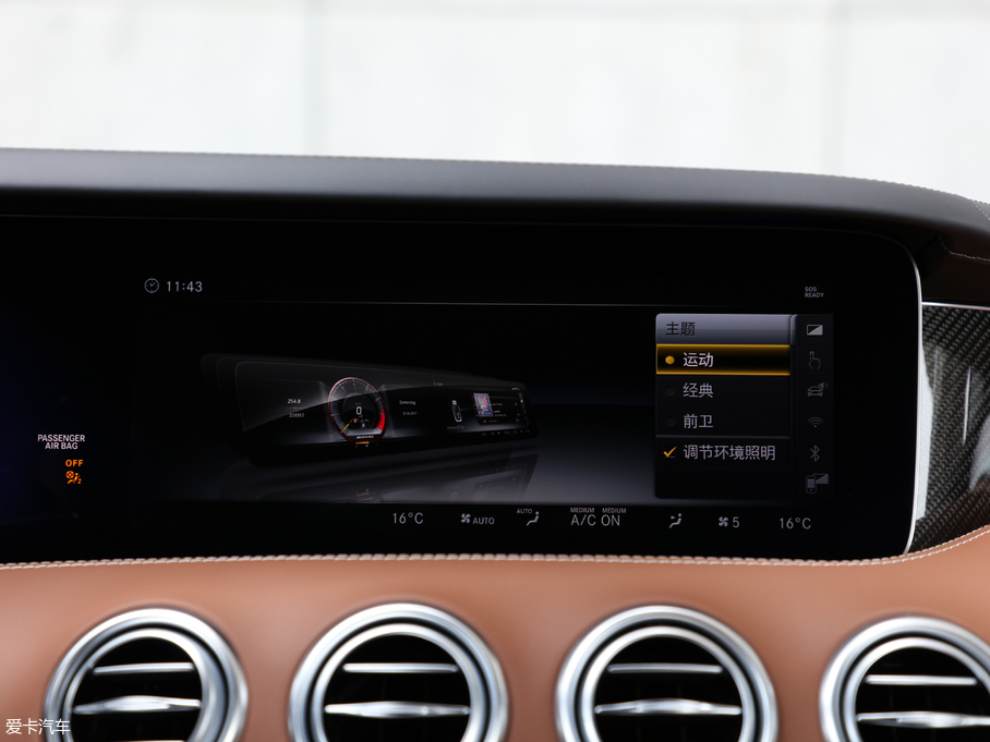 2018YSAMG AMG S 63 Coupe 4MATIC+