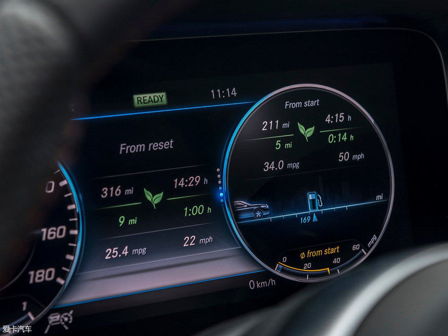 2018YE(j)AMG AMG E 53 Coupe