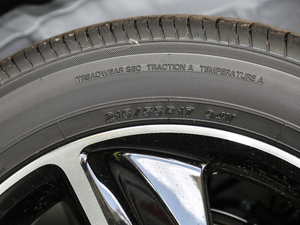 20201.5L CVTh ݆̥ߴ