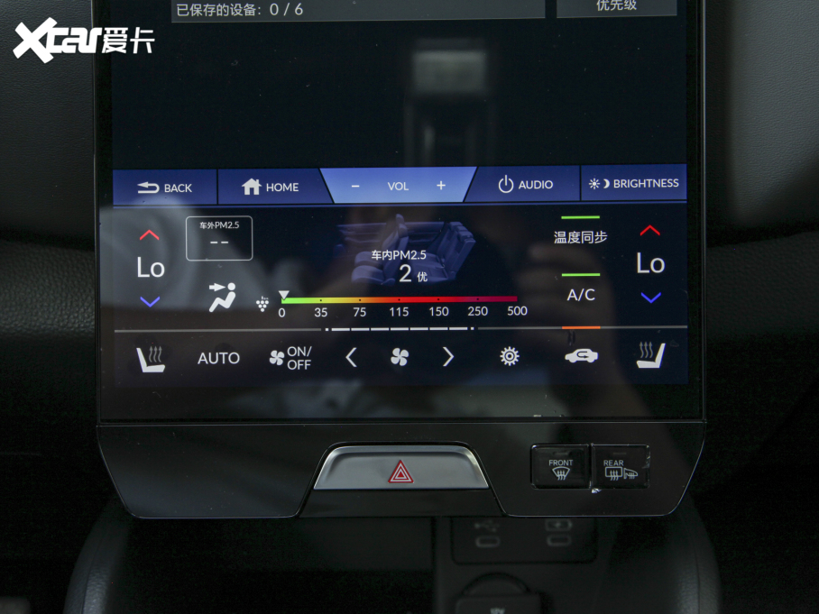 2022e:NP1 O1 510km `O