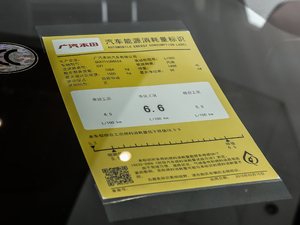 20181.5L CVT+ ŲͺĘʾ