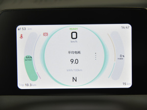 2022п m п؅^(q)