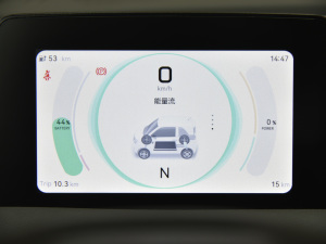 2022п m п؅^(q)