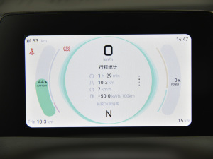 2022п m п؅^(q)