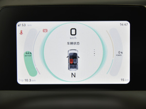 2022п m п؅^(q)