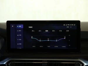 20191.5T CVTǰ V п؅^(q)