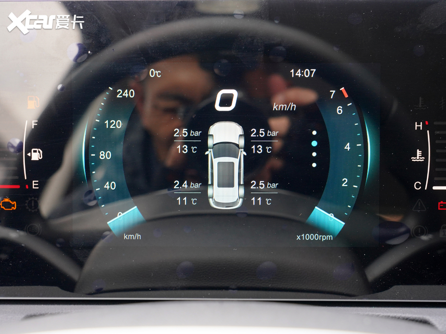 2020BEIJING-X7 1.5TD ք(dng)L(fng)