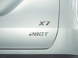 20221.5TD DCT³ (ji)^