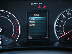 20191.5GDIT քӺA V п؅^