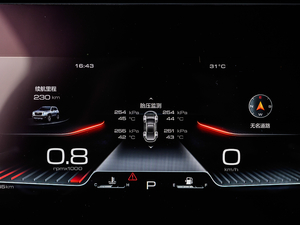 20211.5T DCTRȮ п؅^