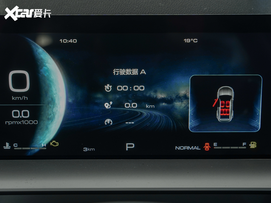 2021H6  1.5T ԄӃ(q)Pro