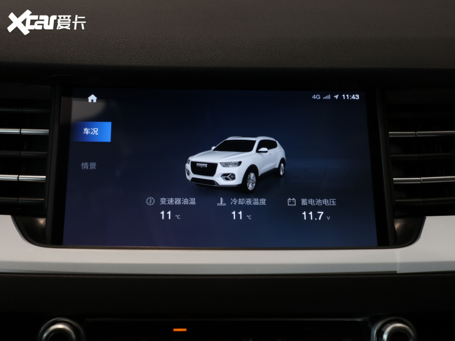 2021H6 ڶ 2.0GDIT ԄGTA