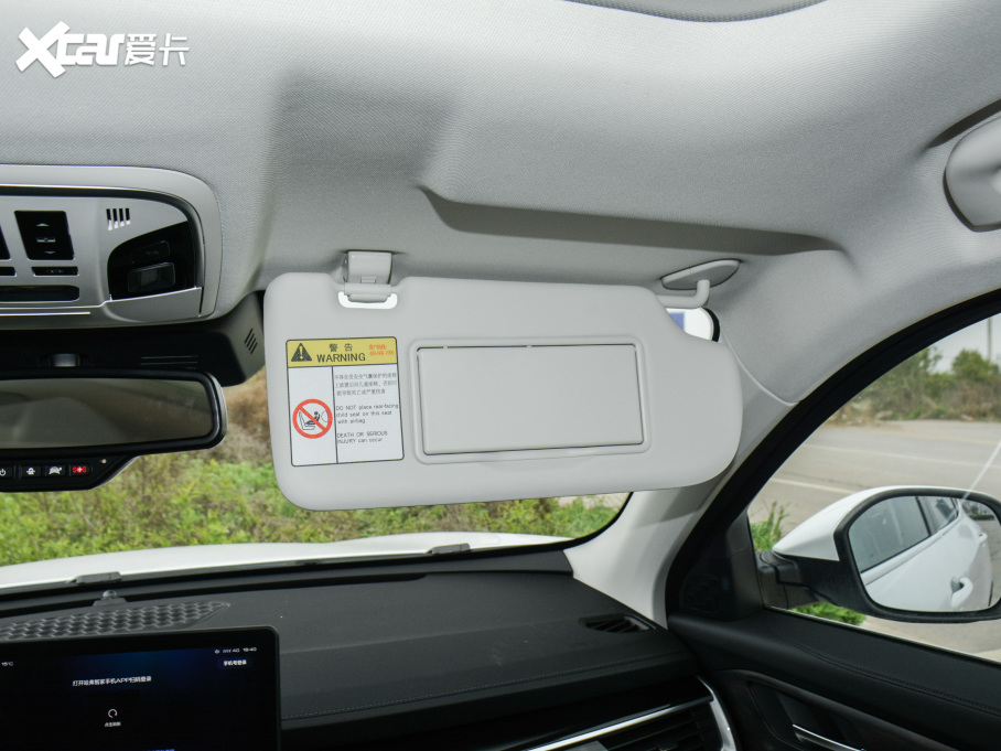 2021H6  1.5GDIT Ԅ(dng)