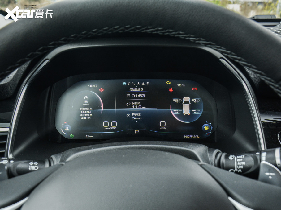 2021H6  1.5GDIT Ԅӳ