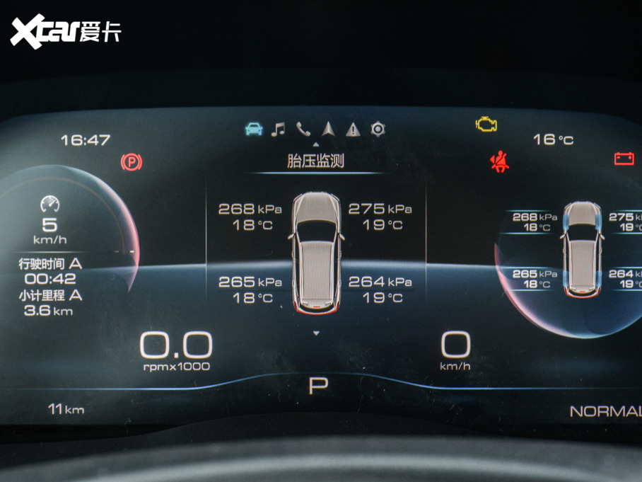 2021H6  1.5GDIT Ԅӳ