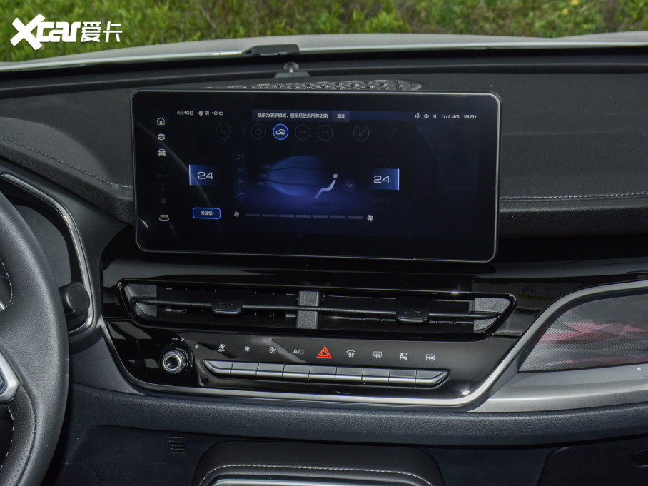 2021H6  1.5GDIT Ԅ(dng)