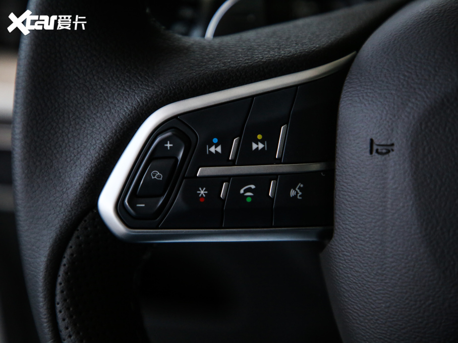 2021H6  1.5GDIT Ԅ(dng)܊