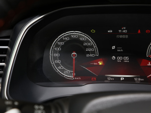 2021ڶ 2.0GDIT ԄGTA п؅^