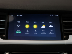 2021ڶ 2.0GDIT ԄGTA п؅^