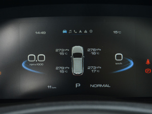 2021(gu) 2.0GDIT Ԅ(dng)܊ п؅^(q)