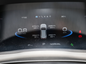 2021(gu) 2.0GDIT Ԅ(dng)GT п؅^(q)