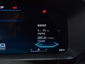 20221.5T DCT򌳱 п؅^