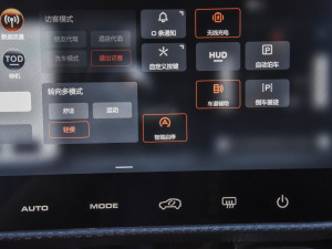 20221.5T DCTRȮ п؅^