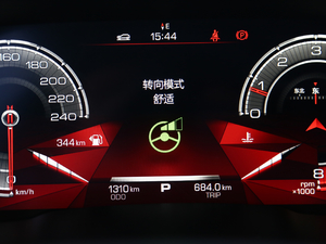 2017ȫ { 1.5T ԄI п؅^