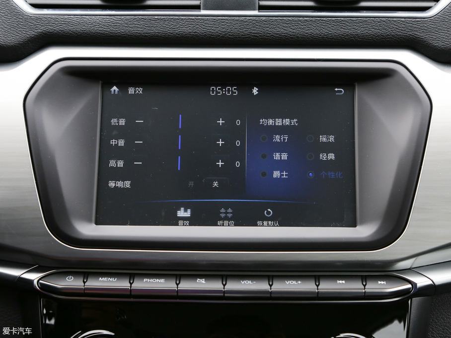 2018H2 { 1.5T ԄӾӢ