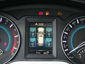 2018t  1.5T Ԅ п؅^