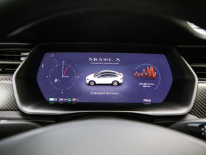 2019Performance ܰ x