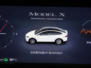 2019Performance ܰ п؅^