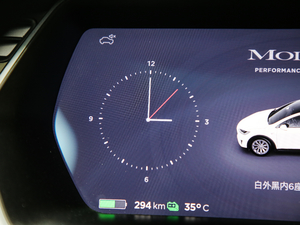 2019Performance ܰ п؅^