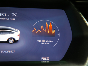 2019Performance ܰ п؅^