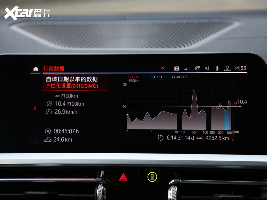 2020R3ϵ 325Li װl