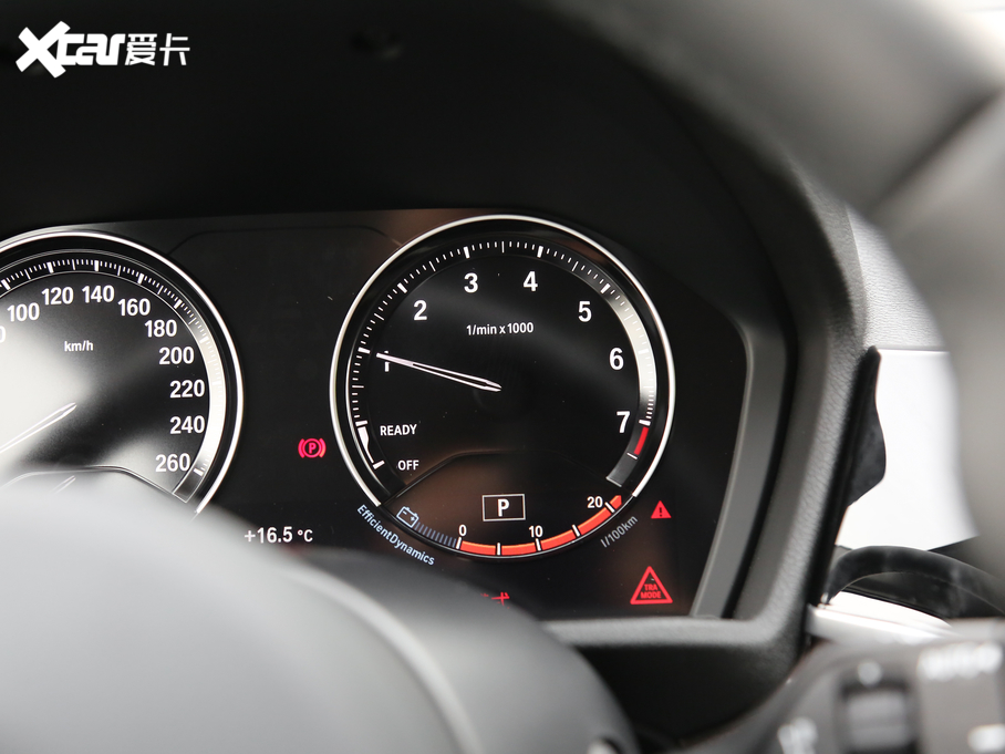 2020RX1 sDrive 20Li 