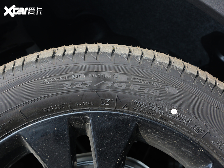 2020RX1 sDrive 20Li r