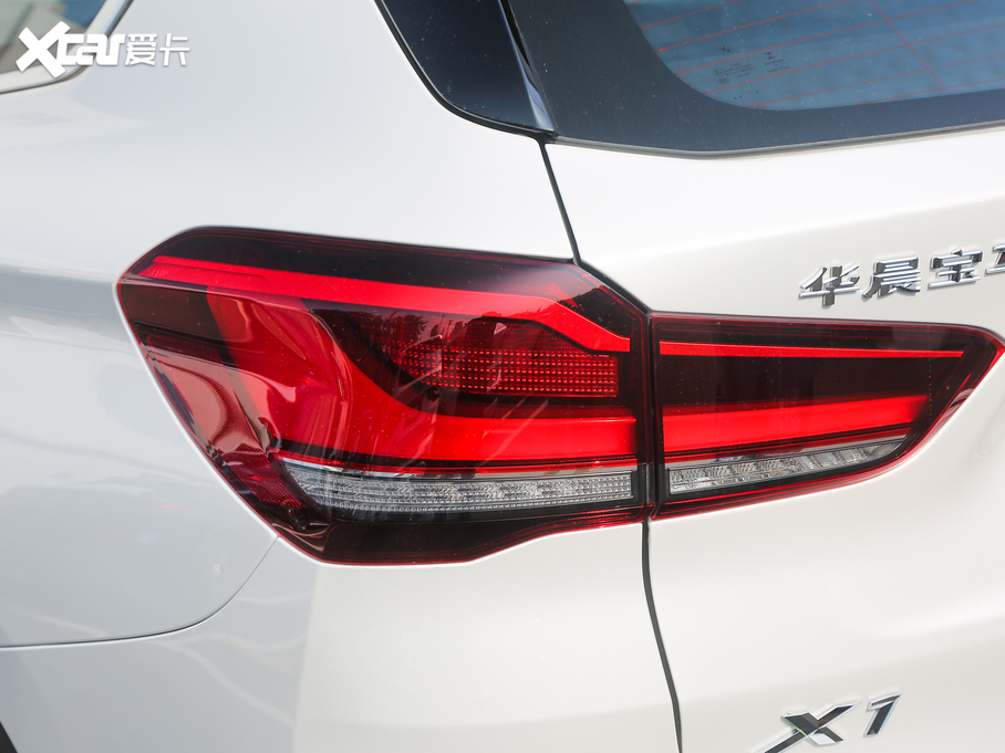 2020RX1 sDrive 20Li r