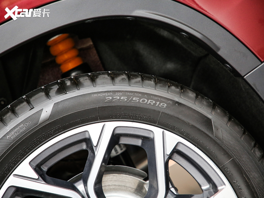 2020RX1 sDrive 20Li 