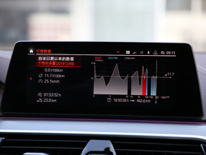 2020530Li xDrive M\b п؅^