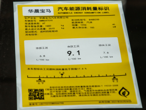 2021Ŀ xDrive30iI(lng) M\(yn)(dng)b ŲͺĘ(bio)ʾ