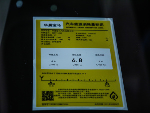 2021款改款 120i M运动版 工信部油耗标示