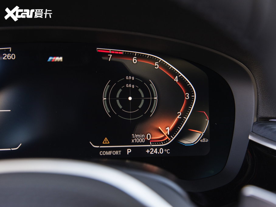 2022R5ϵ Ŀ 530Li I(lng) M\(yn)(dng)b