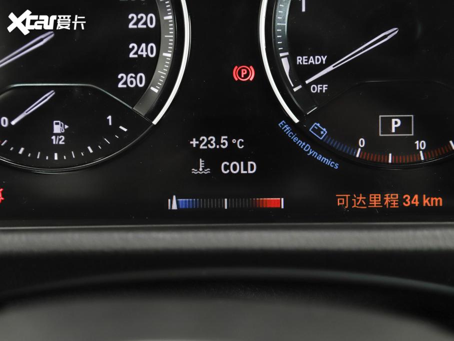 2022RX1 sDrive25Li I