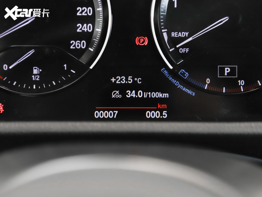 2022RX1 sDrive25Li I